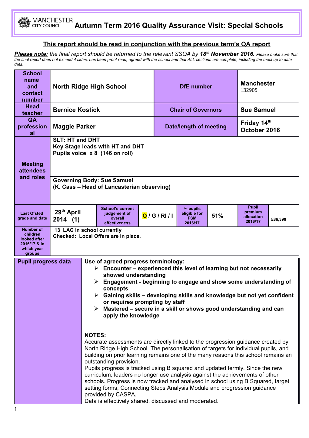 Spring Term Quality Assurance Visit 2011/12: Primary Schools