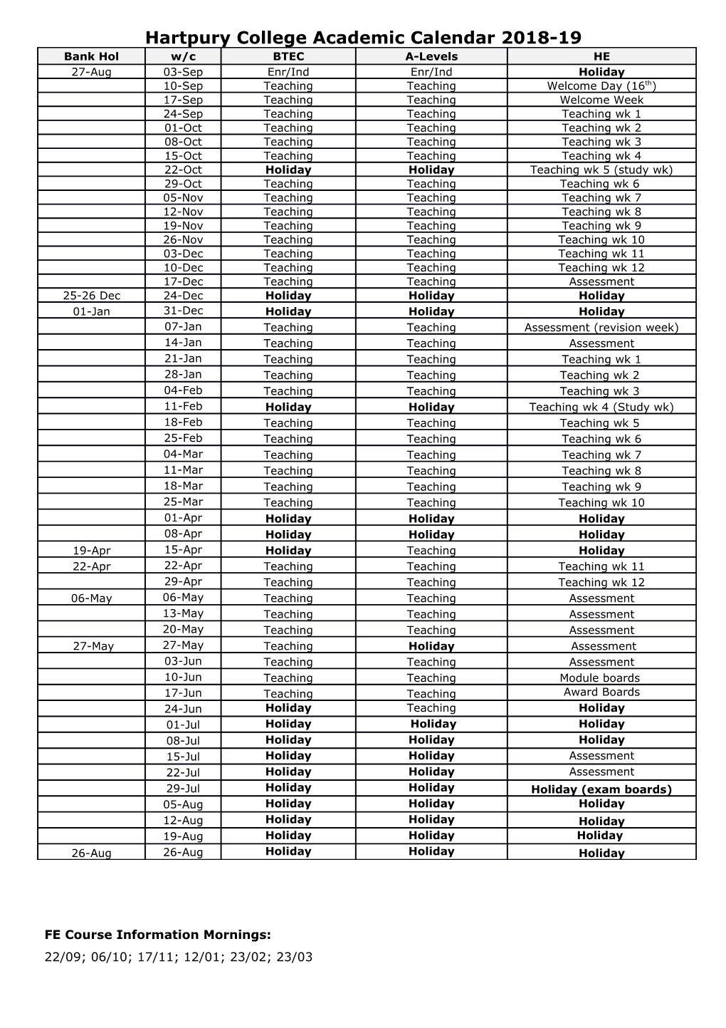 Hartpury College Academic Year 2011/12