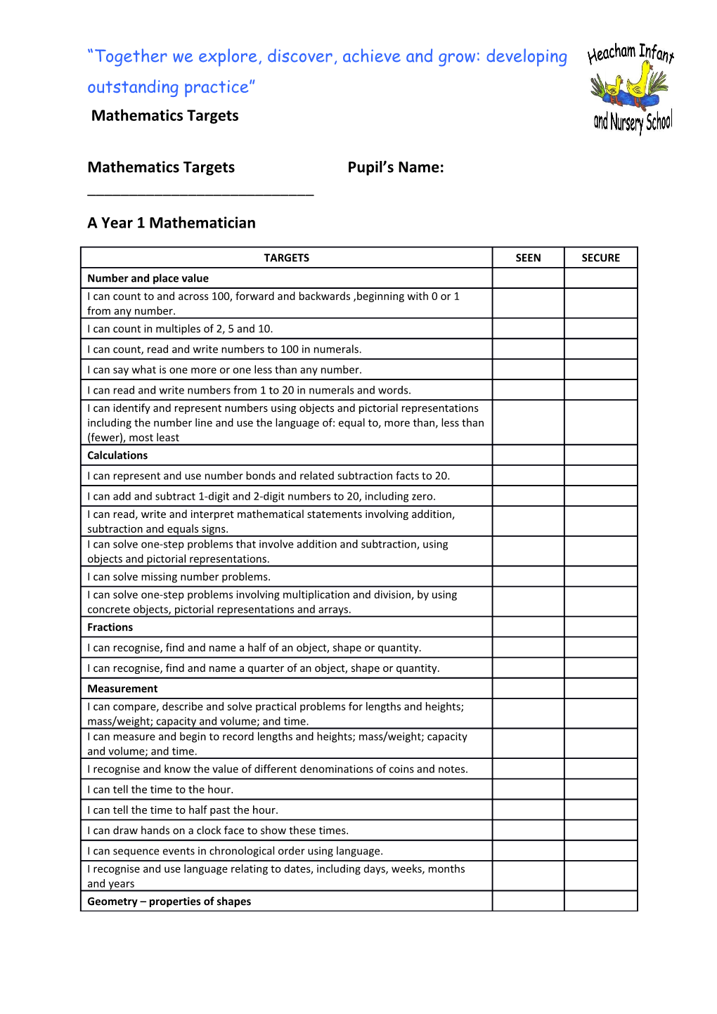 Mathematics Targets