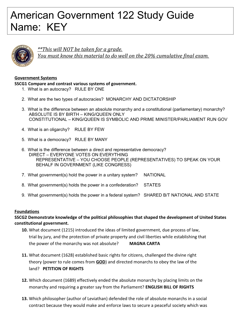 Government Structure/Civic Participation