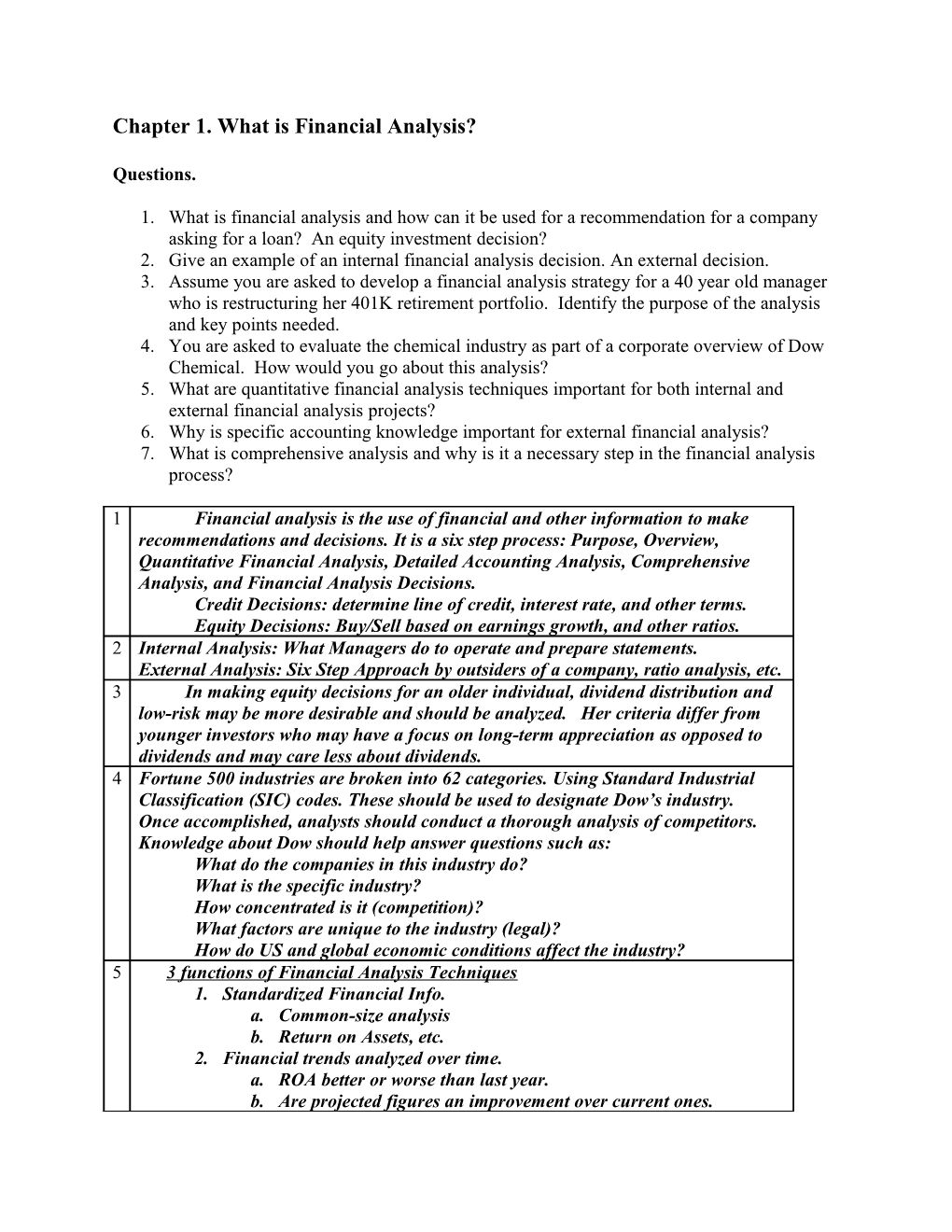 Chapter 1. What Is Financial Analysis?