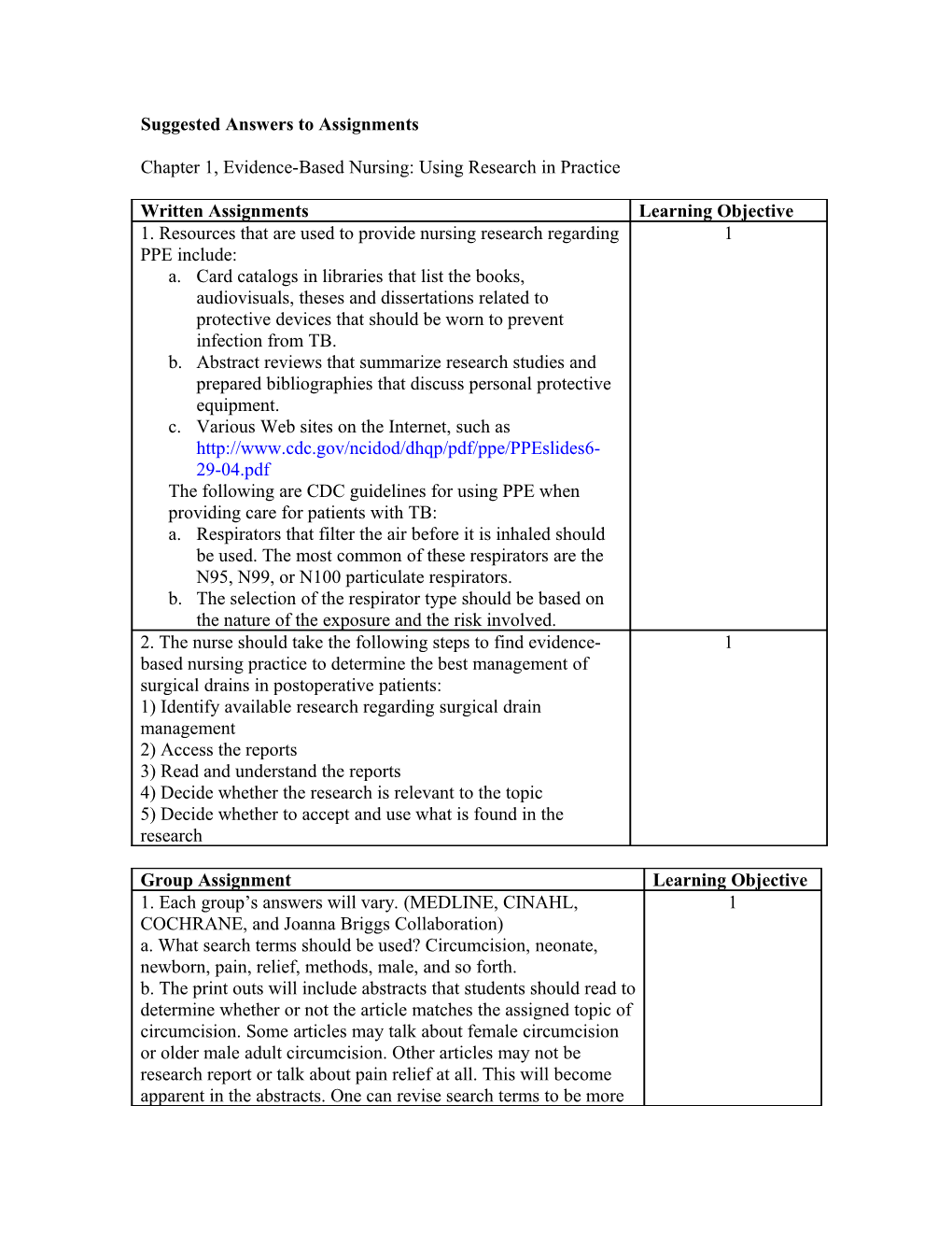 Macnee/Understanding Nursing Research