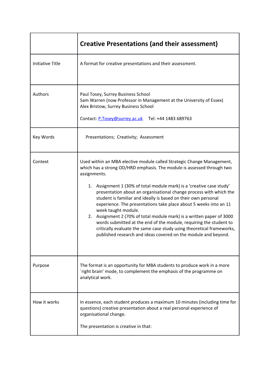 Assignment One : Creative Case Study Presentation (30% of Total Module Mark)