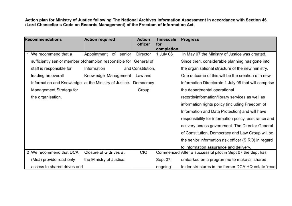 Action Plan for Ministry of Justice Following the National Archives Information Assessment