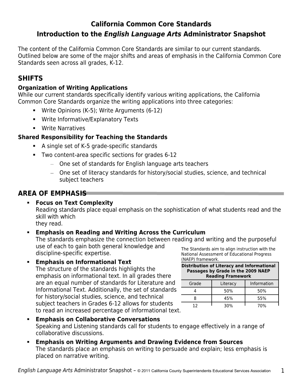 ELA Administrator Snapshots