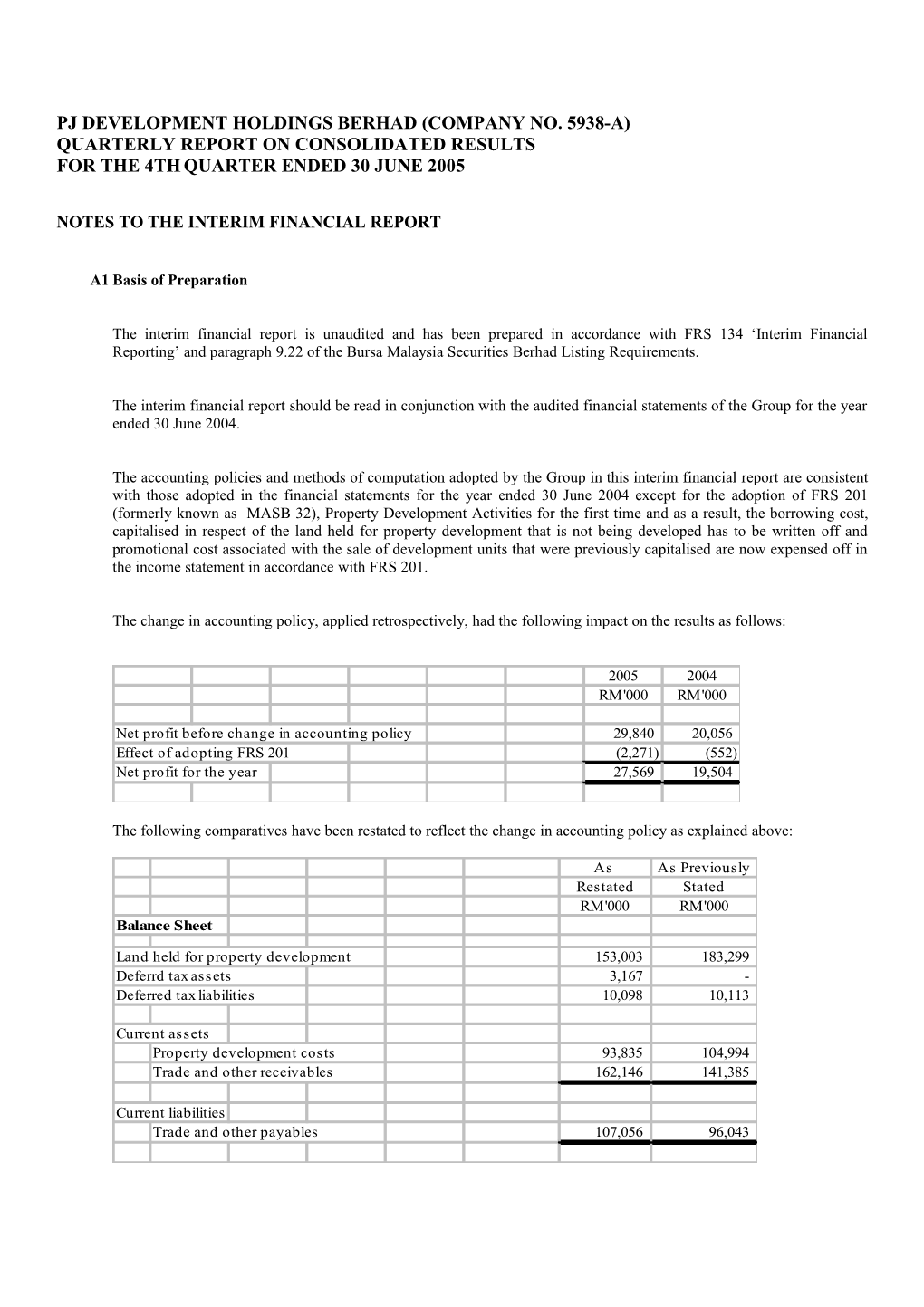 Pj Development Holings Berhad