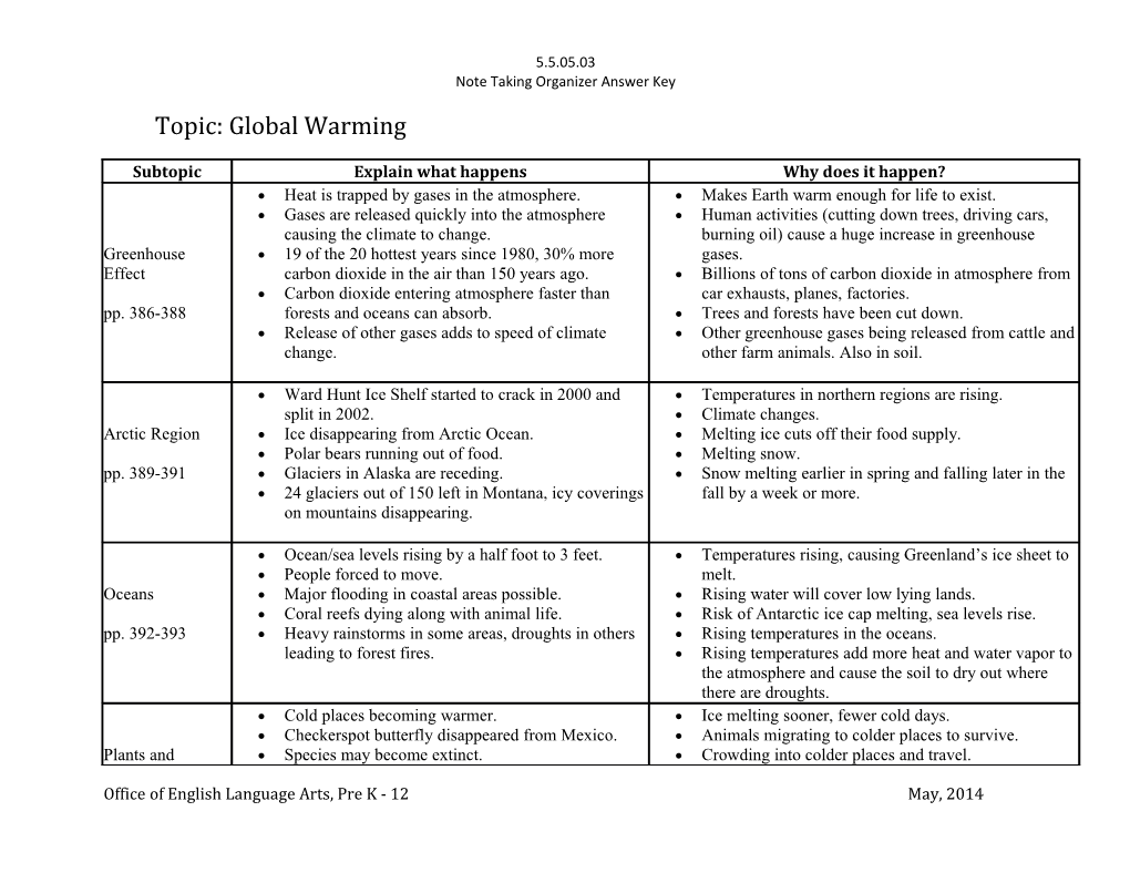 Note Taking Organizer Answer Key