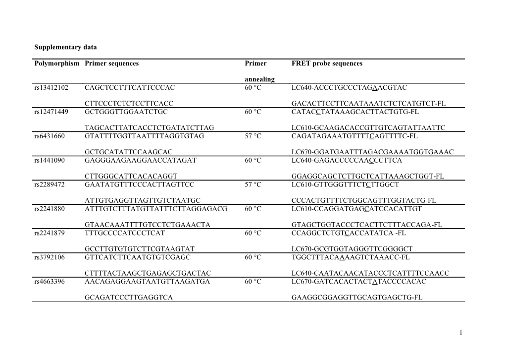 Comment on a Genome-Wide Association Study Identifies IL23R As