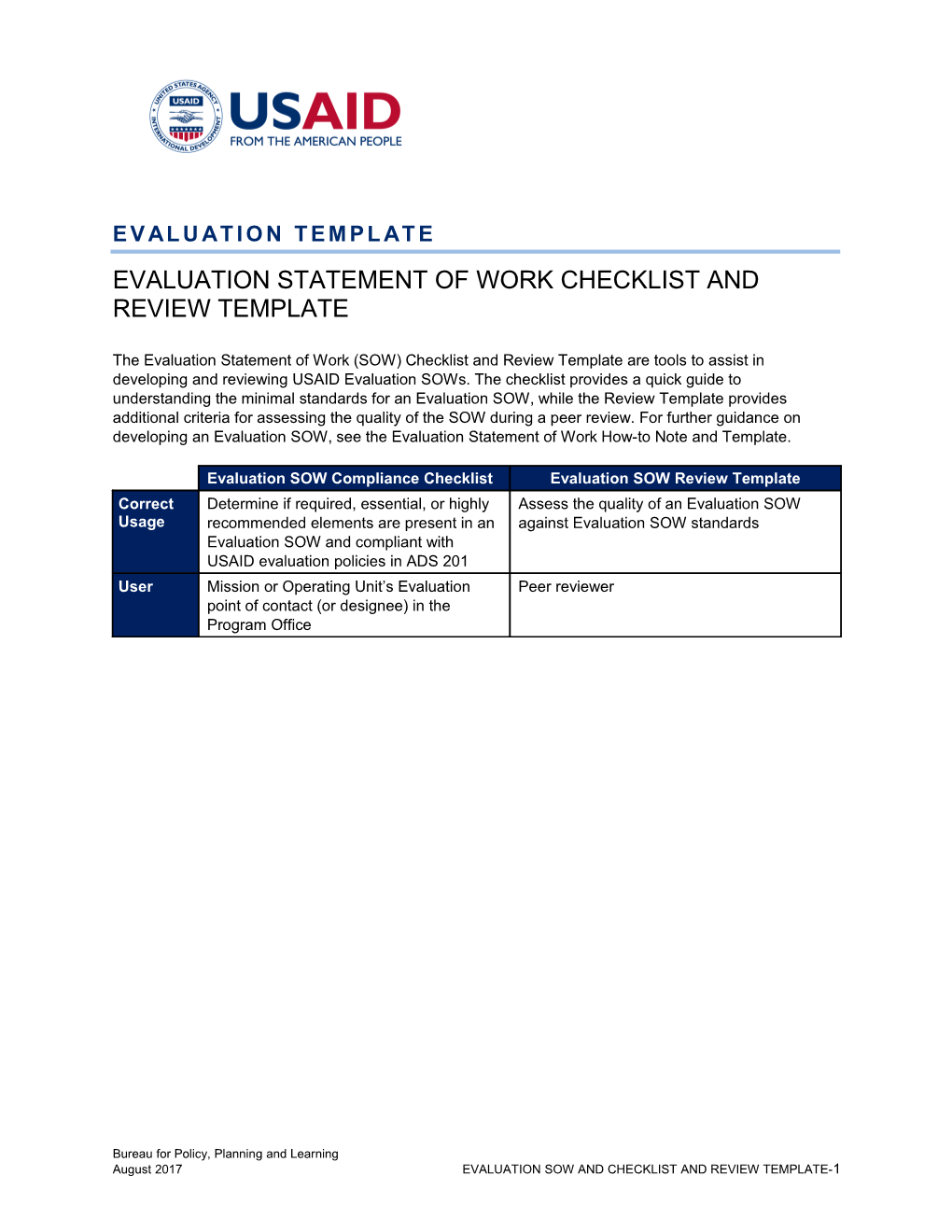 Template Evaluation SOW Checklist and Review