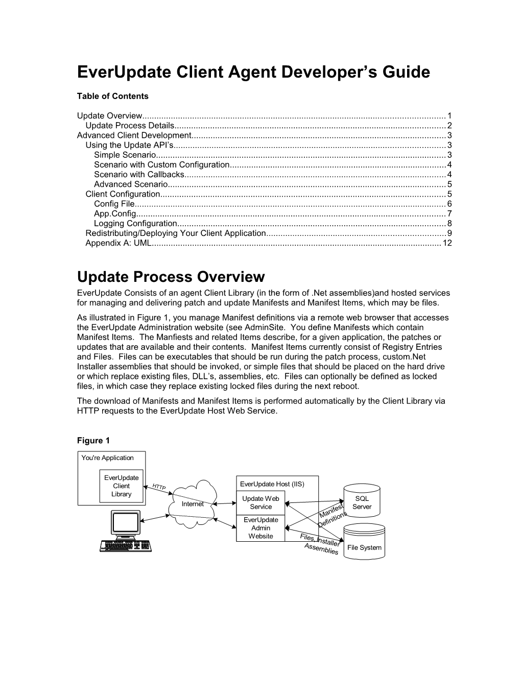 Everupdate Client SDK Developer S Guide