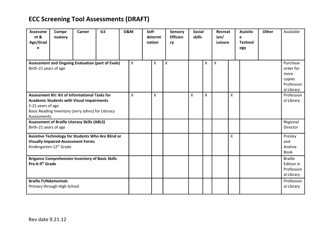 ECC Screening Tool Assessments (DRAFT)