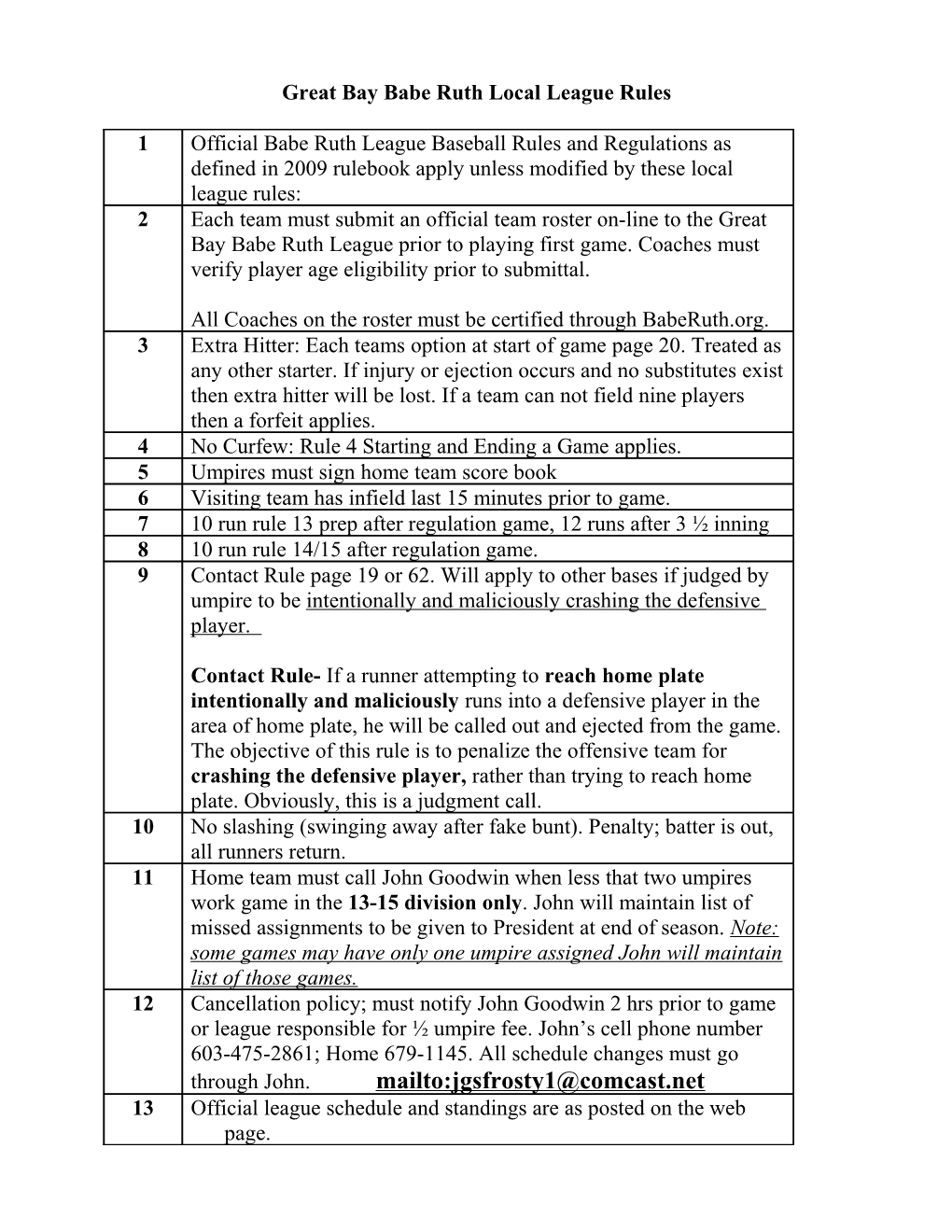 Great Bay Babe Ruth Local League Rules