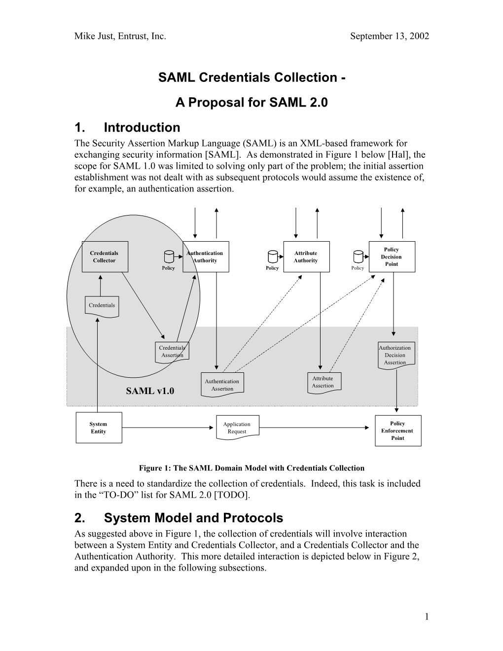 SAML Credentials Collection