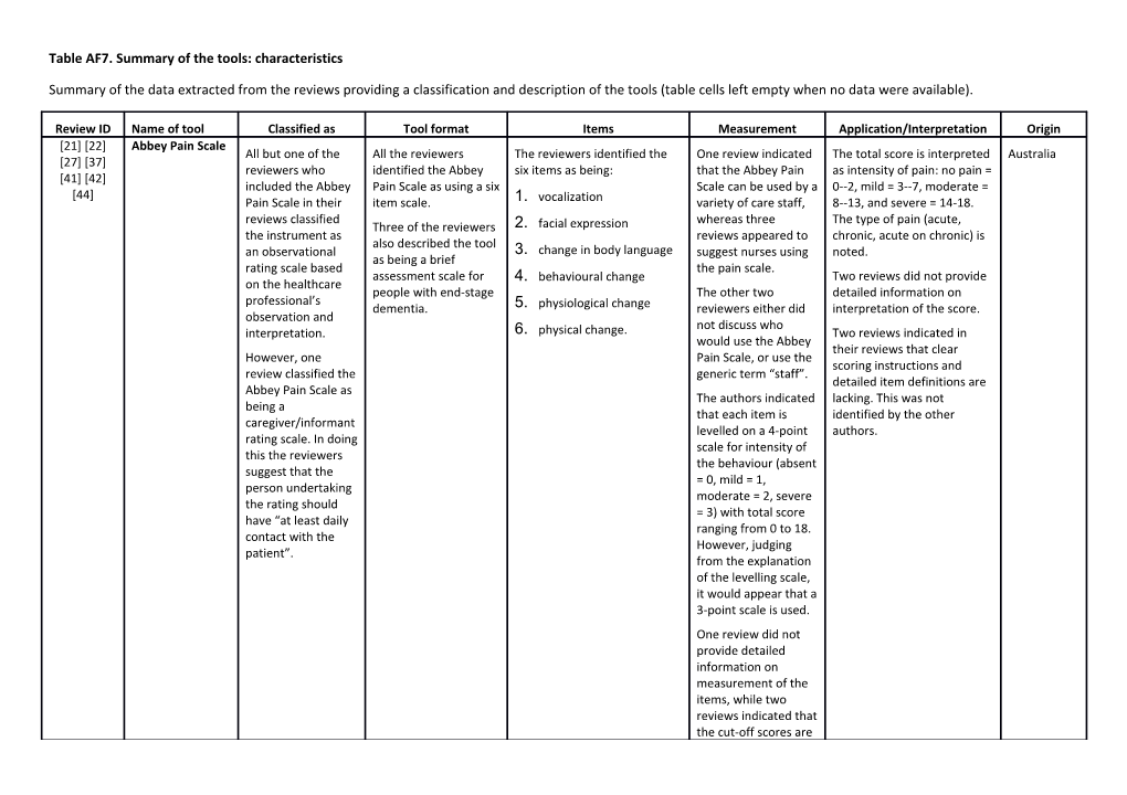 Table AF7. Summary of the Tools: Characteristics