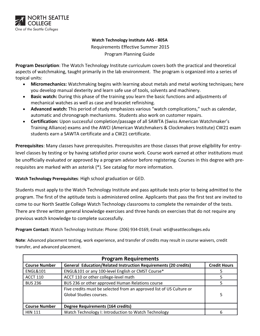 Watch Technology Institute AAS - 805A Requirements Effectivesummer 2015 Program Planning Guide