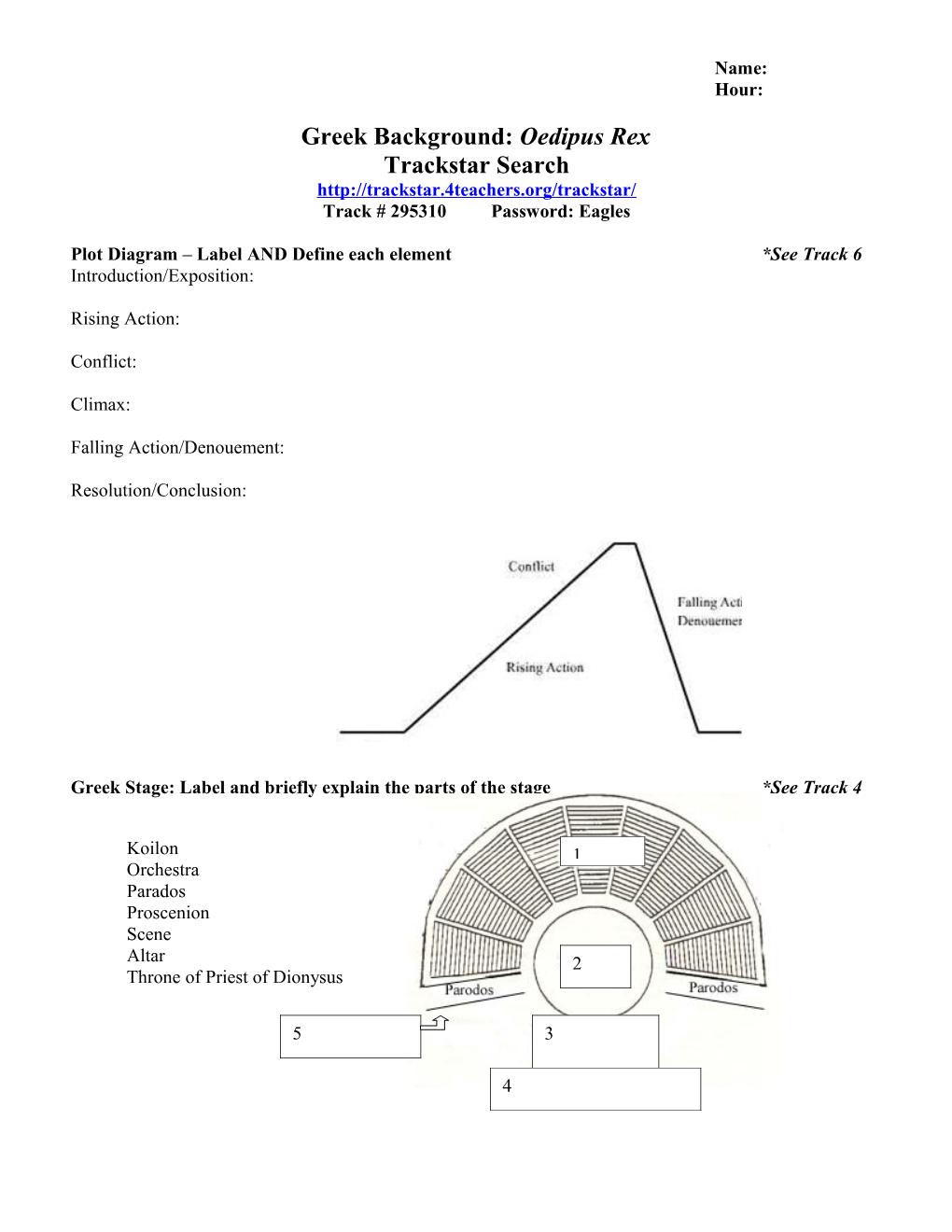 Structure of Greek Tragedies