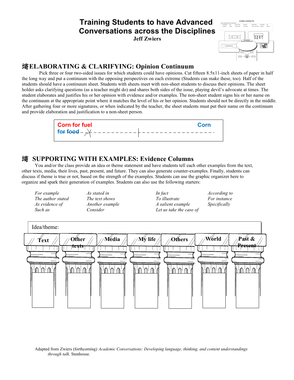 Training Students to Have Advanced Conversations Across the Disciplines Extra Handouts