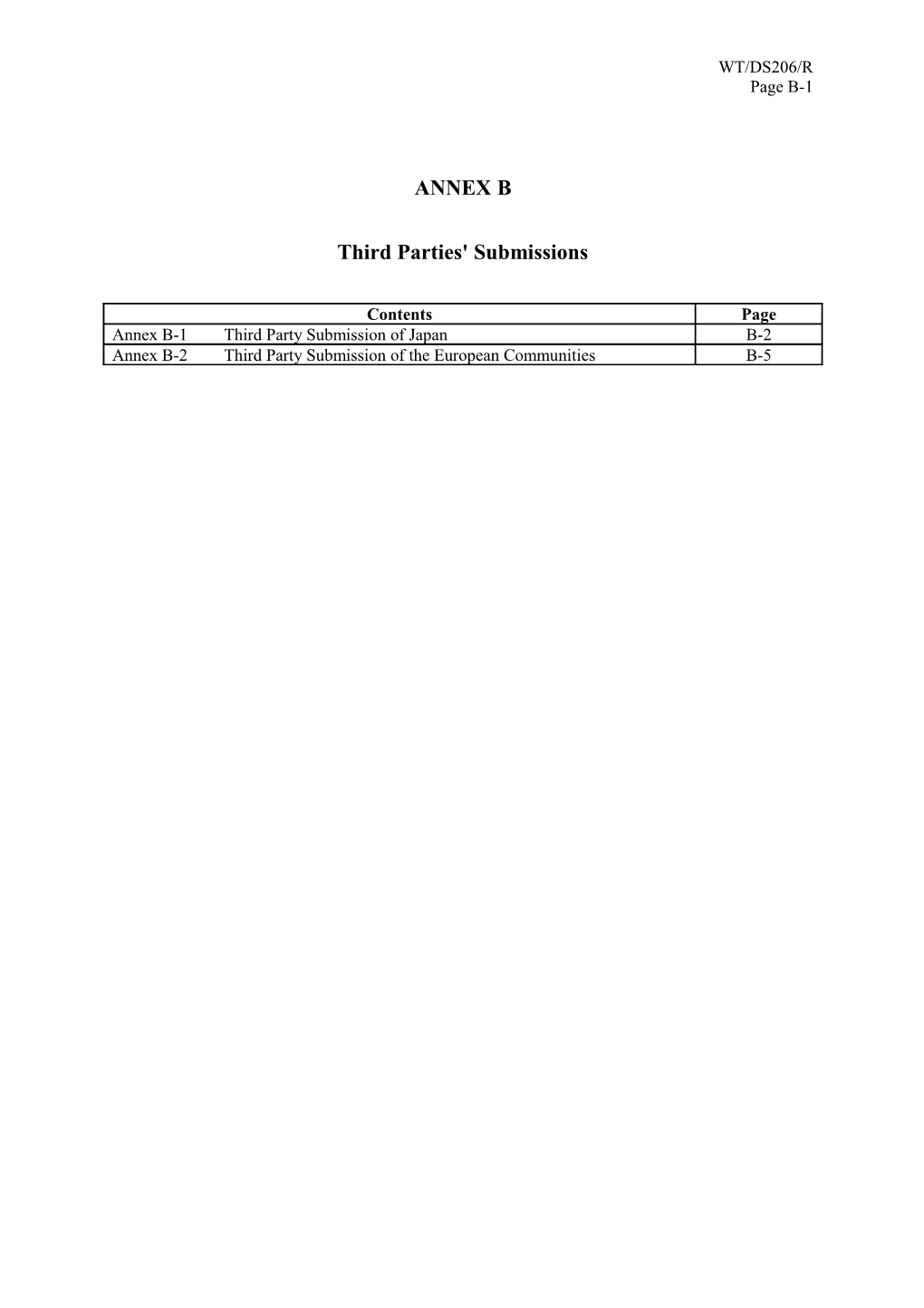 Third Parties' Submissions