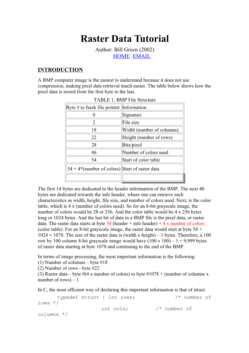 Raster Data Tutorial