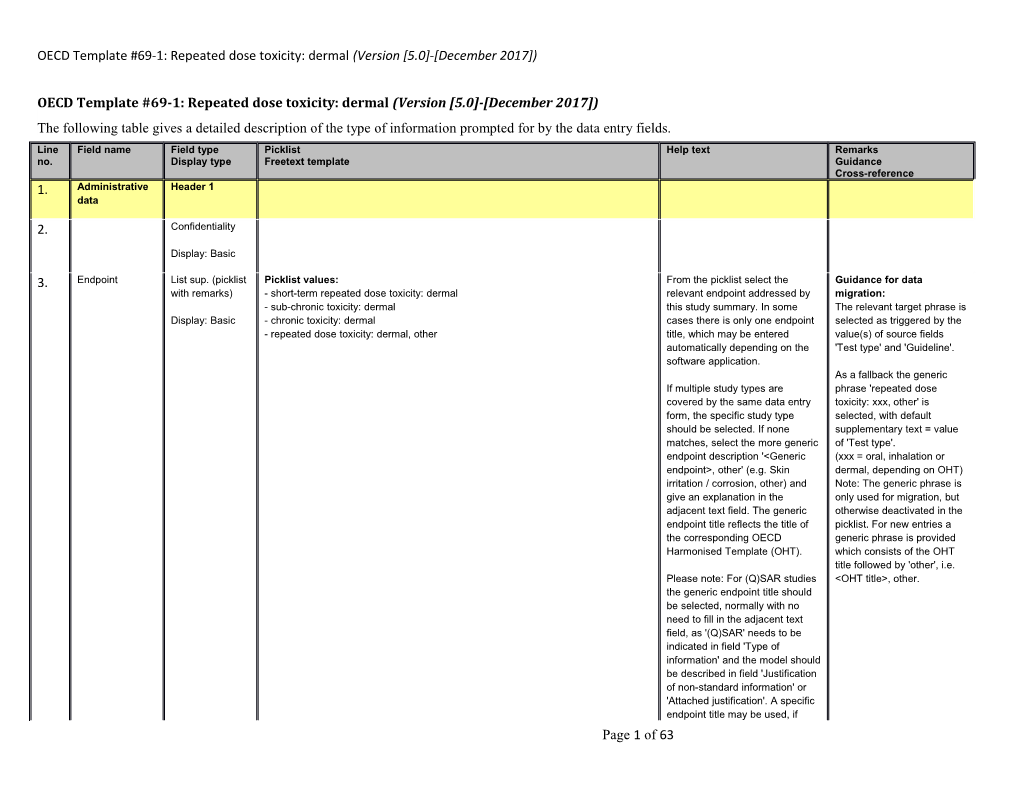 Oecdtemplate #69-1: Repeated Dose Toxicity: Dermal(Version 5.0 - December 2017 )