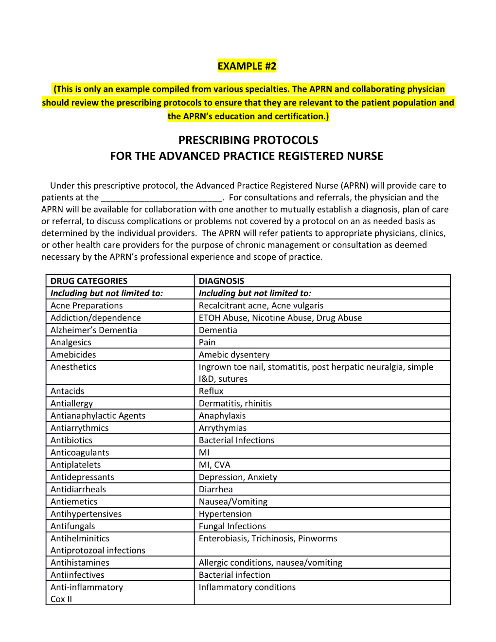 For the Advanced Practice Registered Nurse