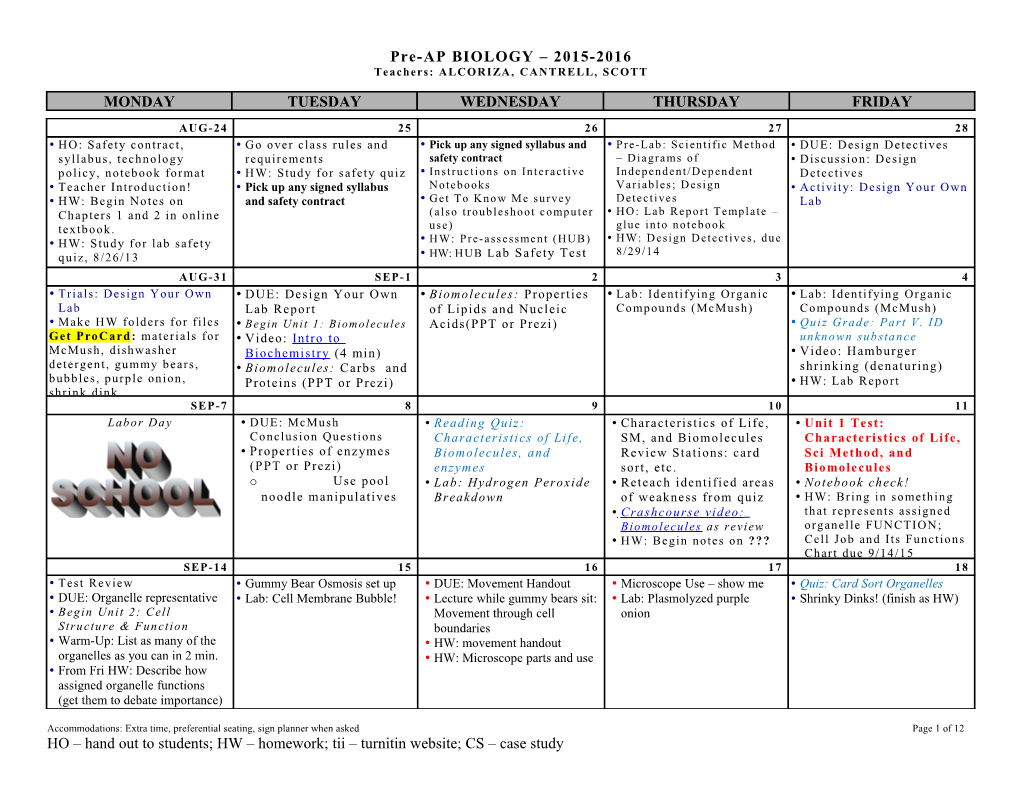 Biology Lesson Plan