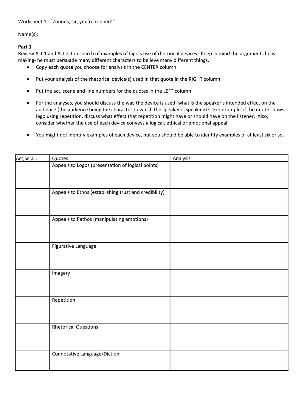 Worksheet 1: Zounds, Sir, You Re Robbed!