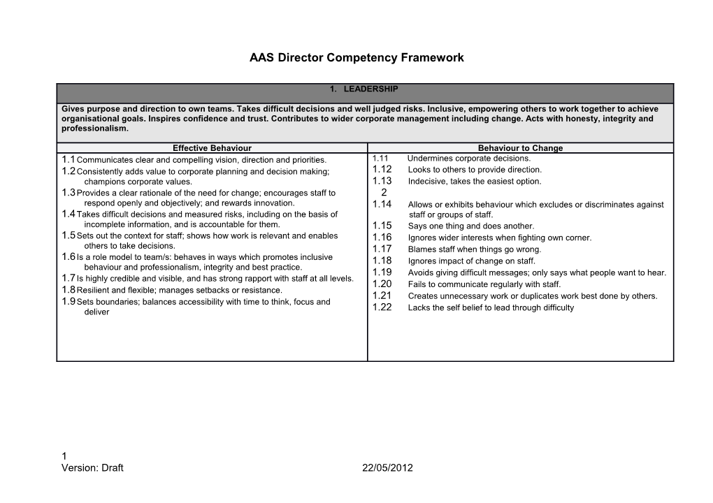 AAS Director Competency Framework