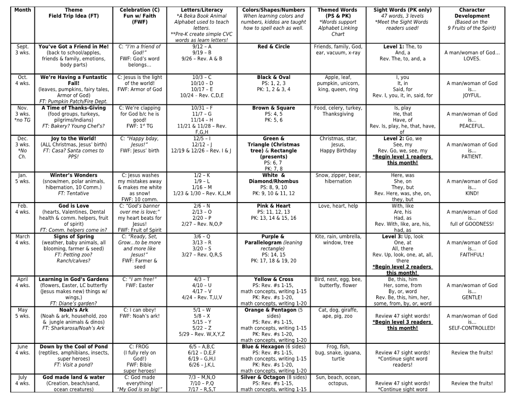 School Year 2016 2017: Preschool and Pre-K