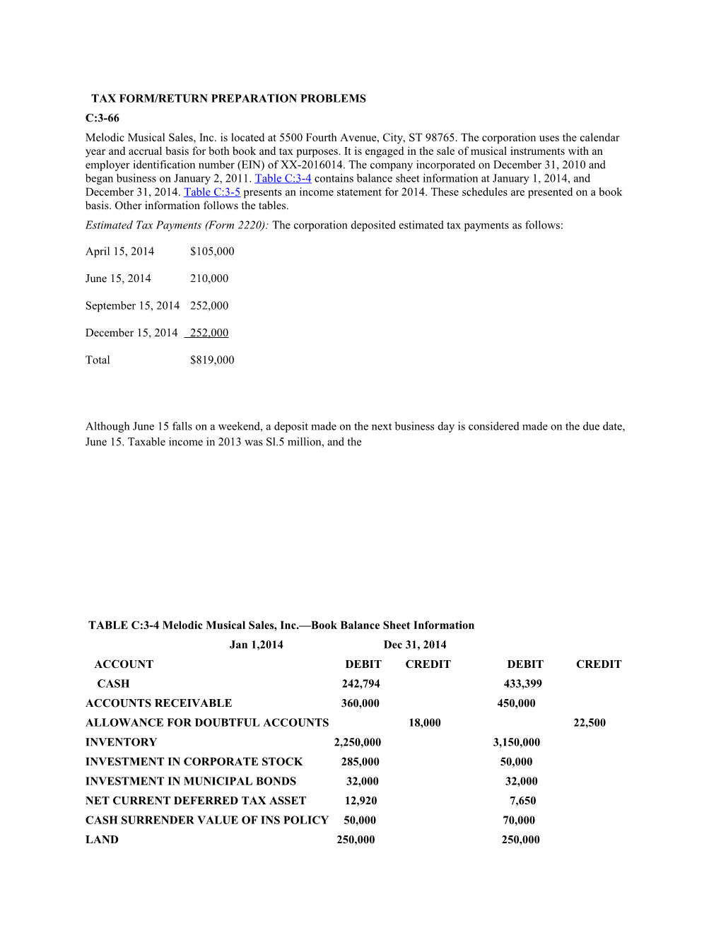 Tax Form/Return Preparation Problems