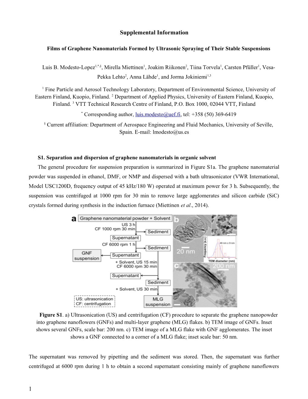 Films of Graphene Nanomaterials Formed by Ultrasonic Spraying of Their Stable Suspensions