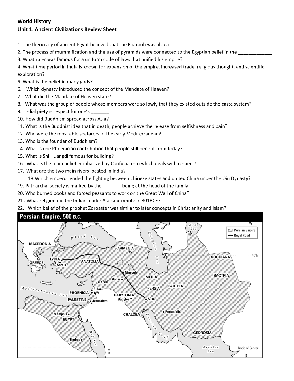 Unit 1: Ancient Civilizations Review Sheet