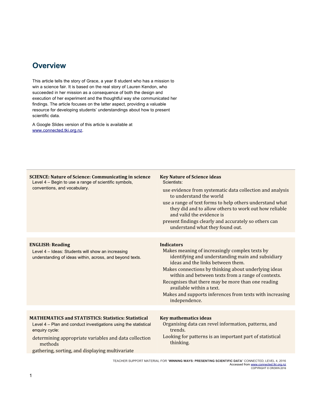 SCIENCE: Nature of Science: Communicating Inscience