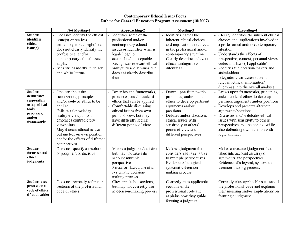 Contemporary Ethical Issues Focus