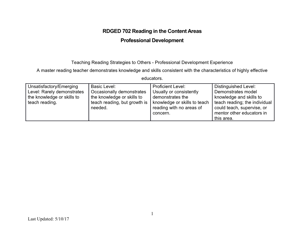 Teaching Reading Strategies to Others - Professional Development Experience