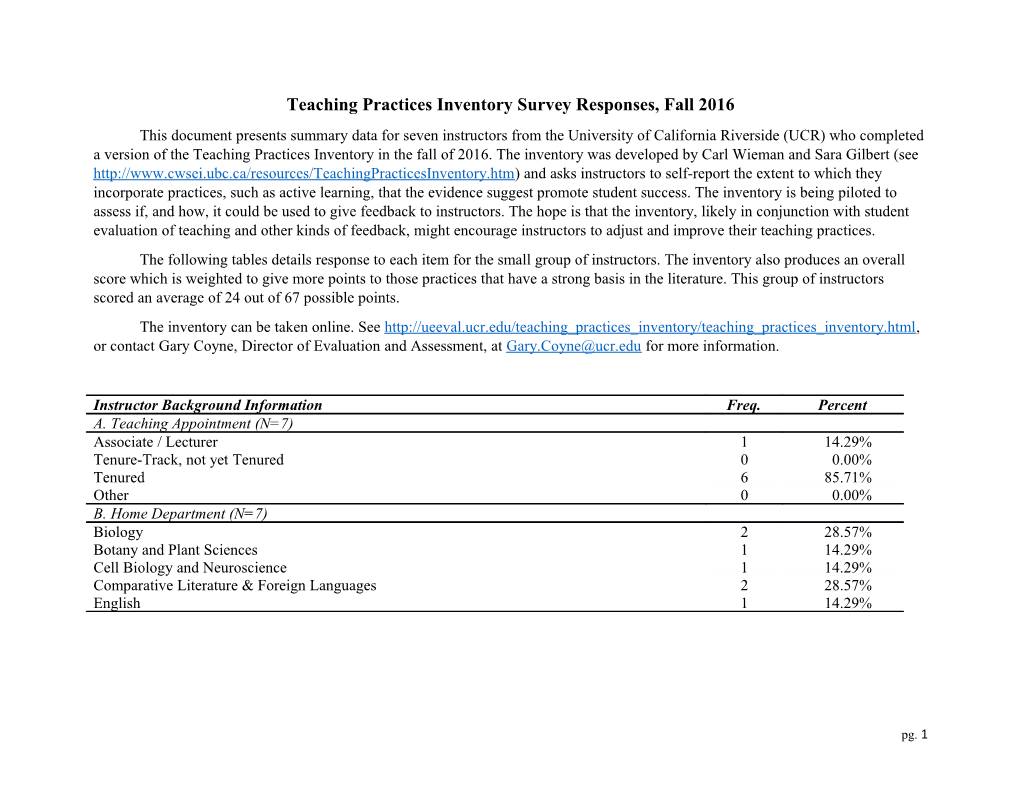 Teaching Practices Inventory Survey Responses, Fall 2016