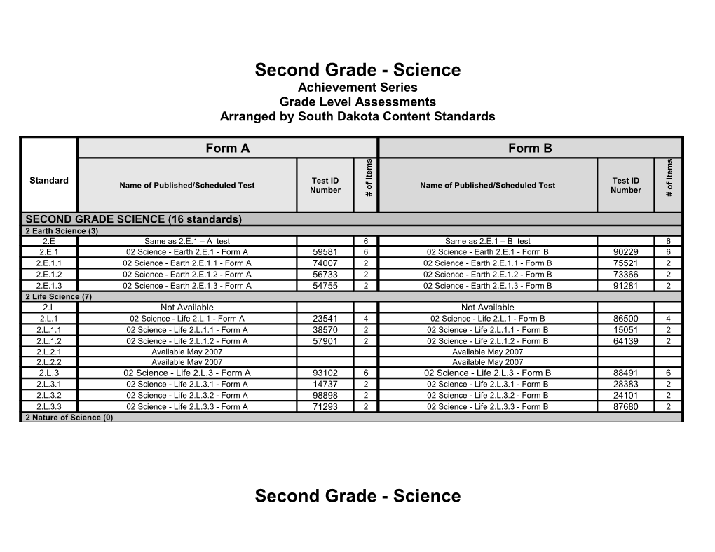 Second Grade - Science