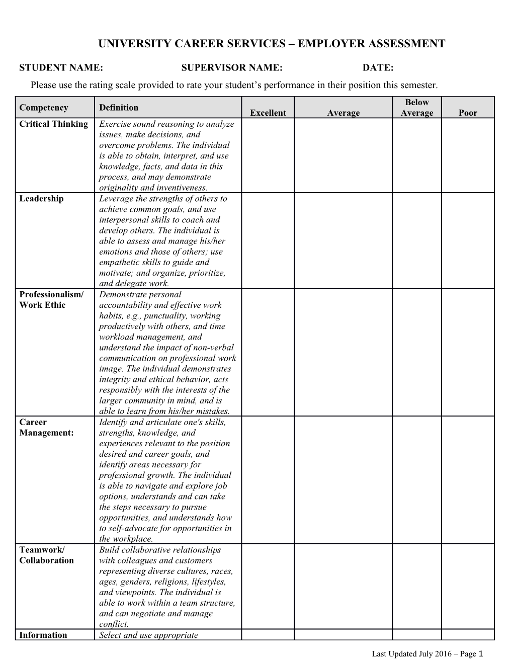 Student Evaluation Rubric