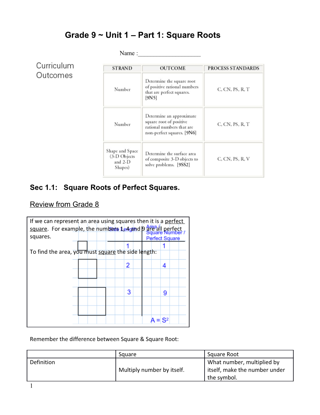 Unit 6 Linear Equations and Inequalities