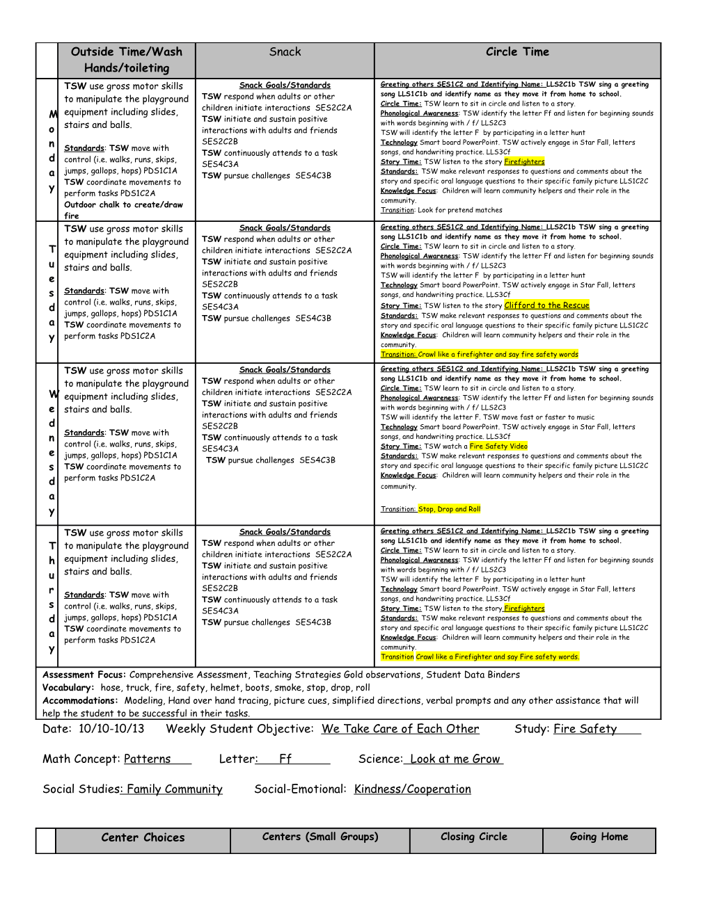 Math Concept:Patterns Letter: Ff Science: Look at Me Grow