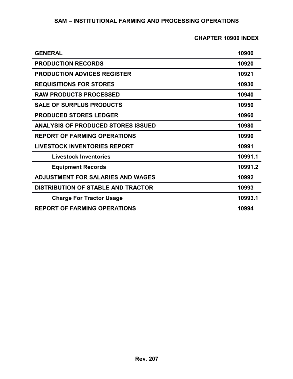 Sam Institutional Farming and Processing Operations