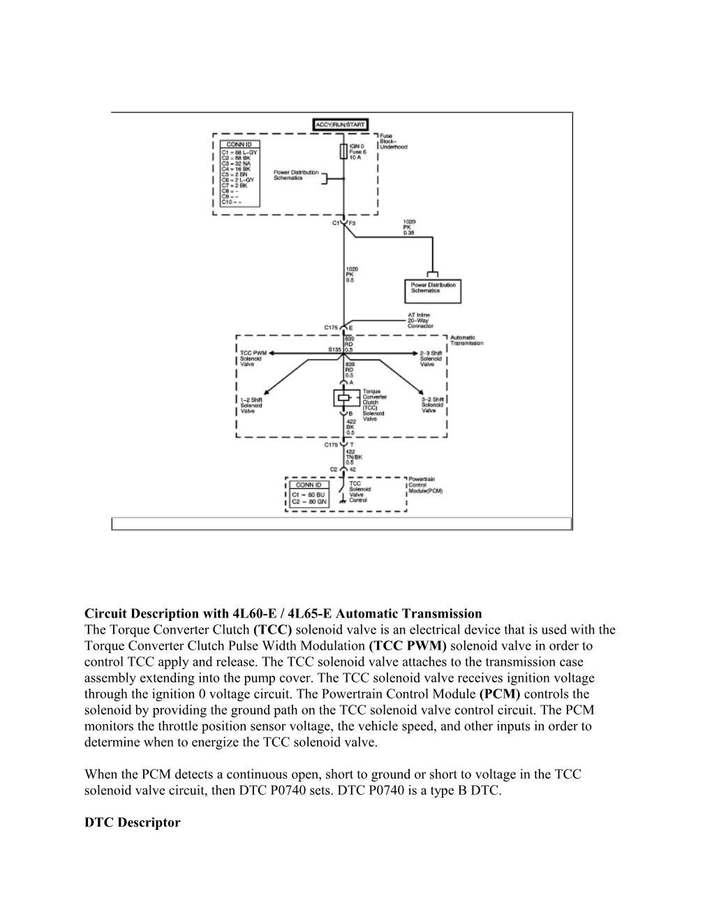 Circuit Description with 4L60-E / 4L65-E Automatic Transmission the Torque Converter Clutch