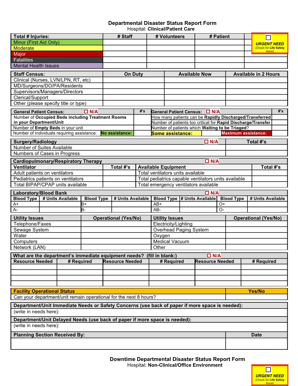 MPHS BCP Introduction and Users Manual 030111