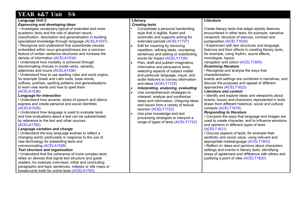 Edit for Meaning by Removing Repetition, Refiningideas, Reordering Sentences and Adding