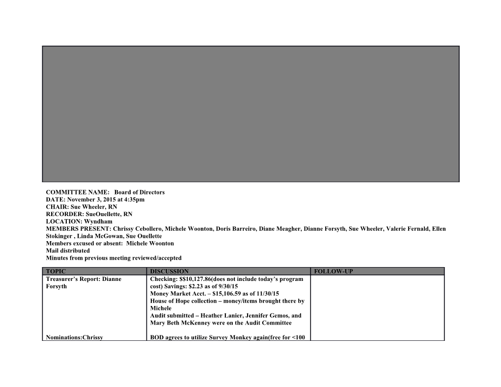 COMMITTEE NAME:Board of Directors