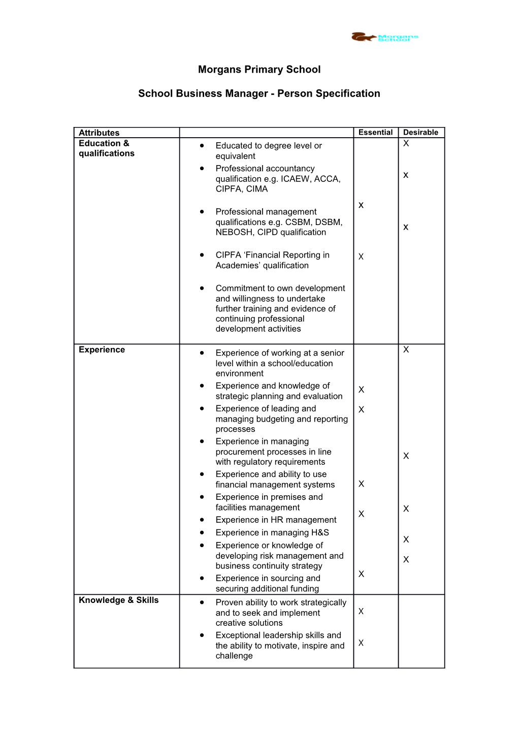 School Business Manager - Person Specification