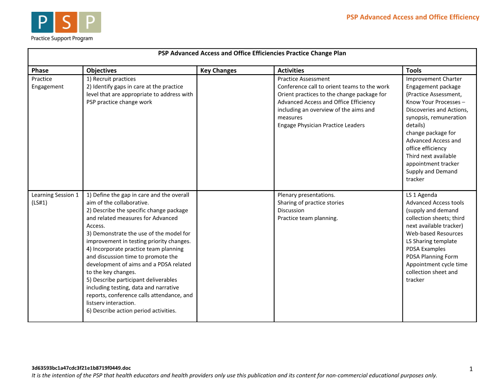 PSP AA+OE Practice Change Plan