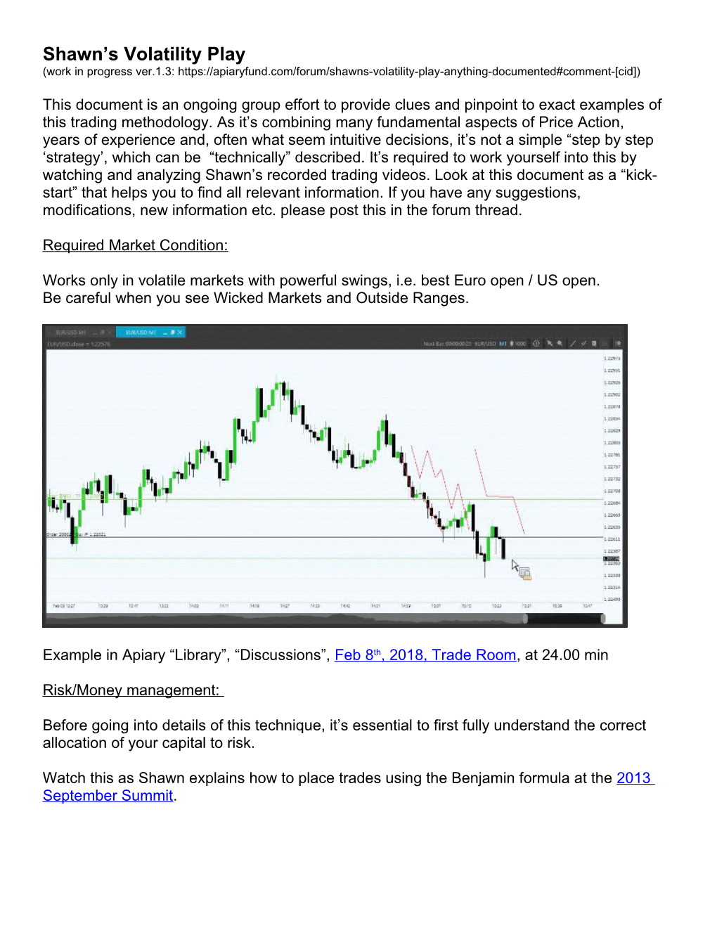 Shawn S Volatility Play