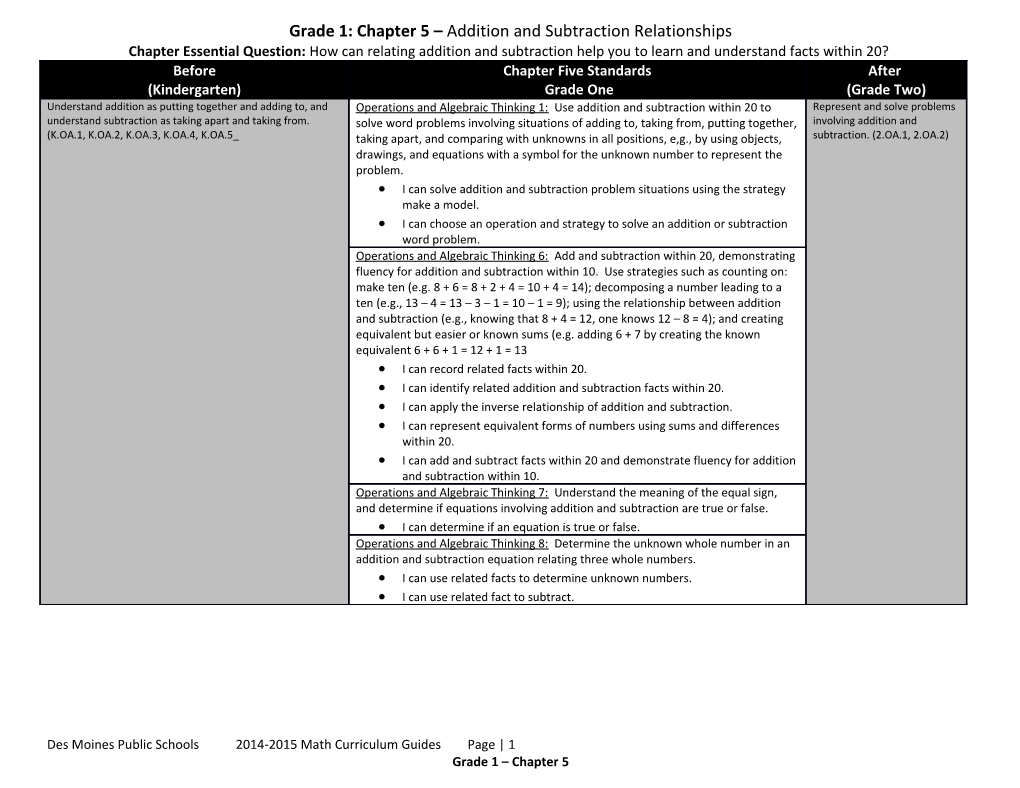 Grade 1: Chapter 5 Addition and Subtraction Relationships