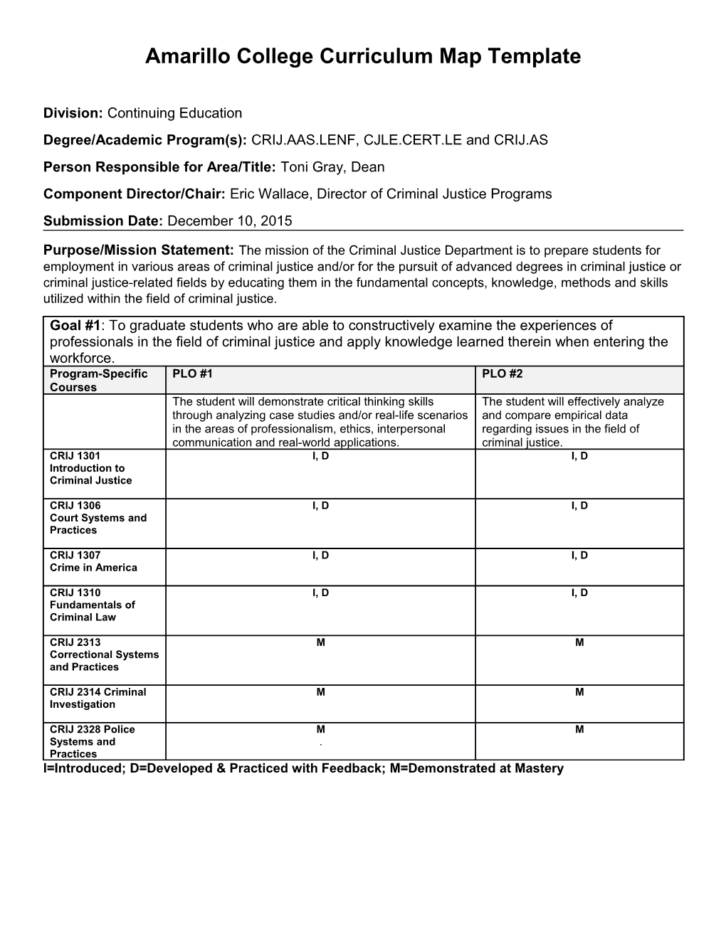 Amarillo College Curriculum Map Template